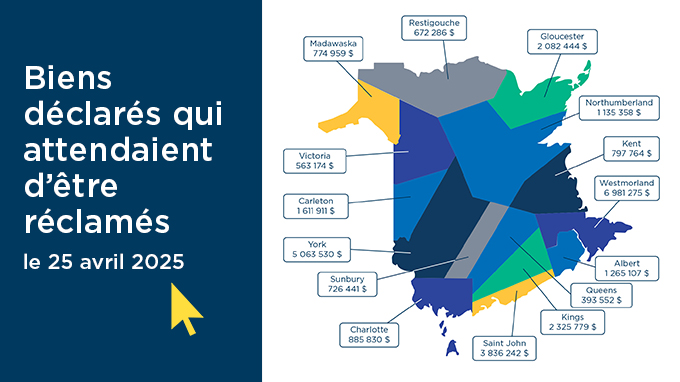 Biens déclarés qui attendaient d’être réclamés le 25 avril 2025.