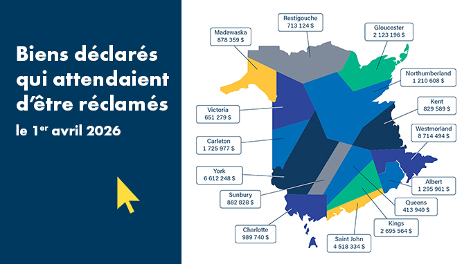 Biens déclarés qui attendaient d'être réclamés le 1er avril 2026.