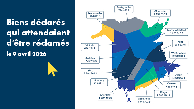 Biens déclarés qui attendaient d'être réclamés le 9 avril 2026.