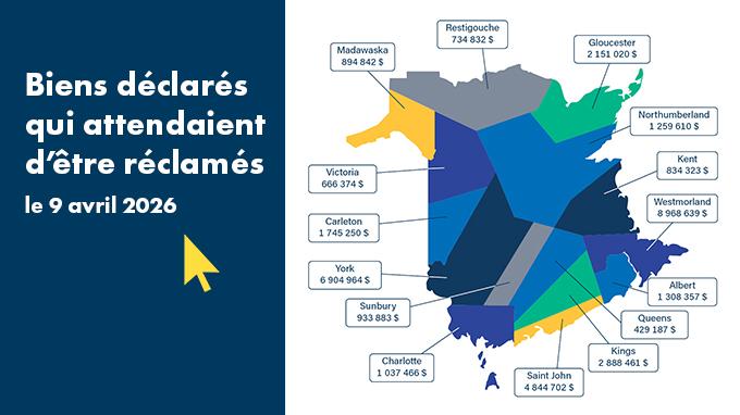 Biens déclarés qui attendaient d'être réclamés le 9 avril 2026.